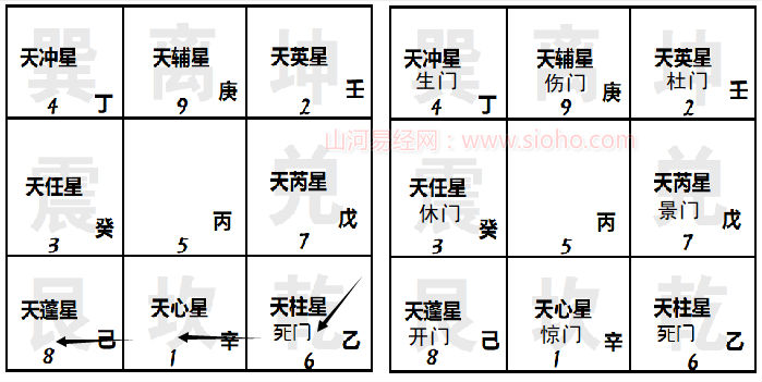 奇门遁甲在线排盘起局方法