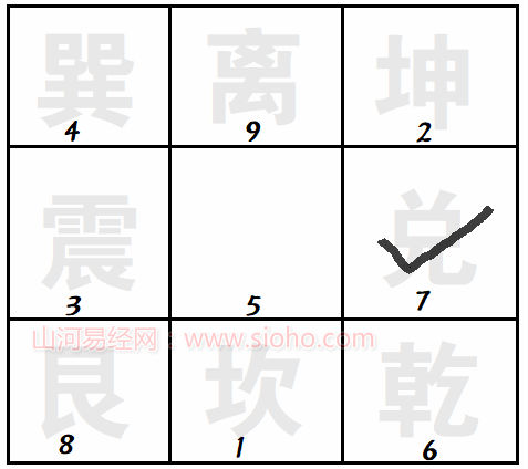 奇门遁甲在线排盘起局方法