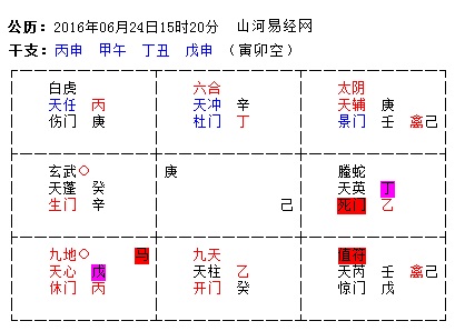 奇门遁甲法术