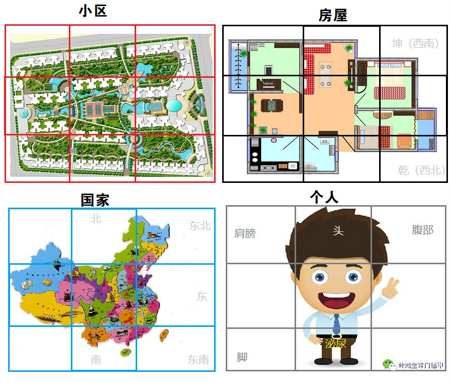 奇门遁甲一物一太极