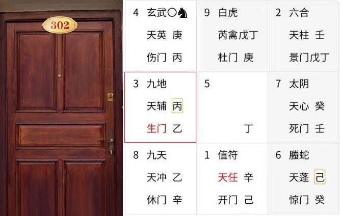 奇门遁甲风水