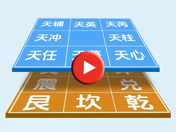 学习奇门教程